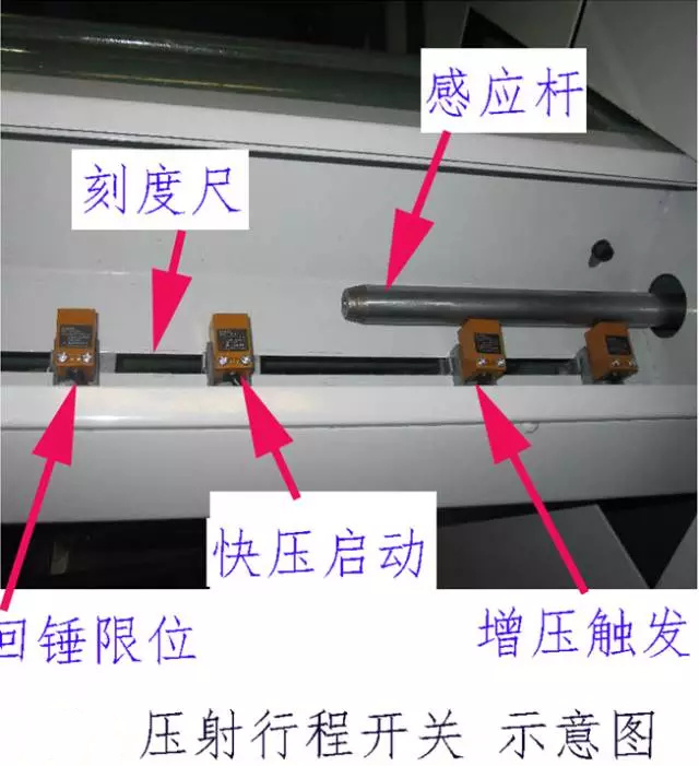 壓鑄公司必讀，壓鑄工藝的實(shí)現(xiàn)時(shí)的一些問(wèn)題