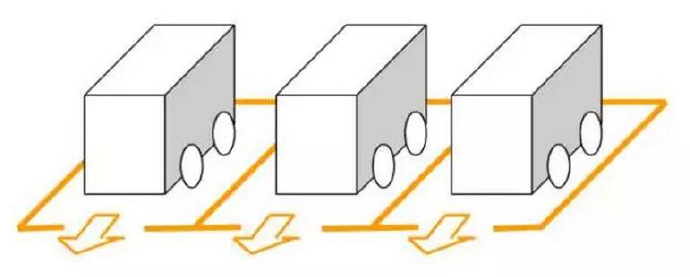 深圳壓鑄公司的各個(gè)線條的意思是什么 深圳壓鑄公司的各個(gè)線條的意思是什么