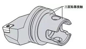 各種高速加工刀具，鋁合金壓鑄的發(fā)展大助力