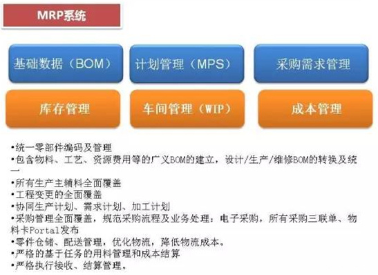深圳壓鑄公司終極大招，物流信息化