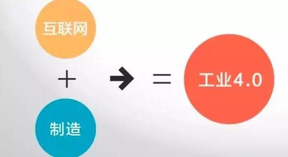 “工業(yè)4.0”，鋁合金壓鑄廠能從中獲益嗎？