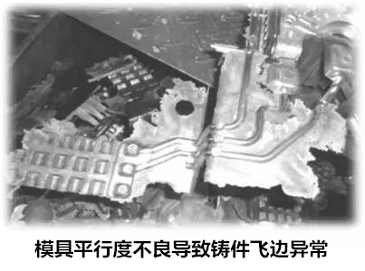 延遲壓鑄模具的使用壽命，可以幫助壓鑄公司節(jié)約成本