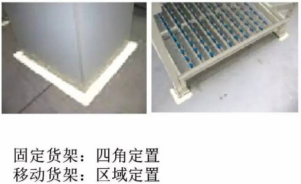 大招，深圳壓鑄公司物流目視化