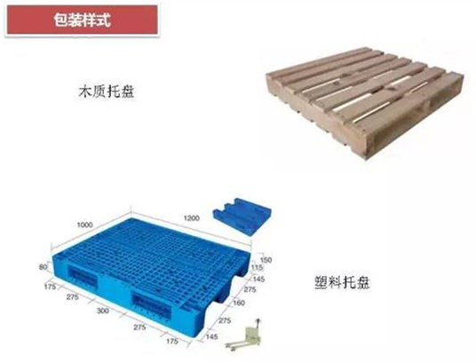 從包裝上，如何改善深圳壓鑄公司的管理